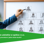 Umorzenie udziałów w spółce zoo